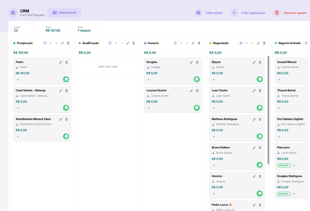 CRM do PlugLead em funil Kanban: colunas Prospecção, Qualificação, Humano, Negociação e Negócio fechado, com cards de clientes e valores.